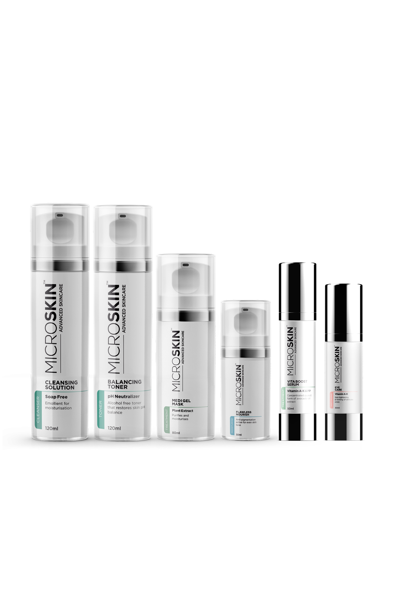 Anti-Aging Treatment Set